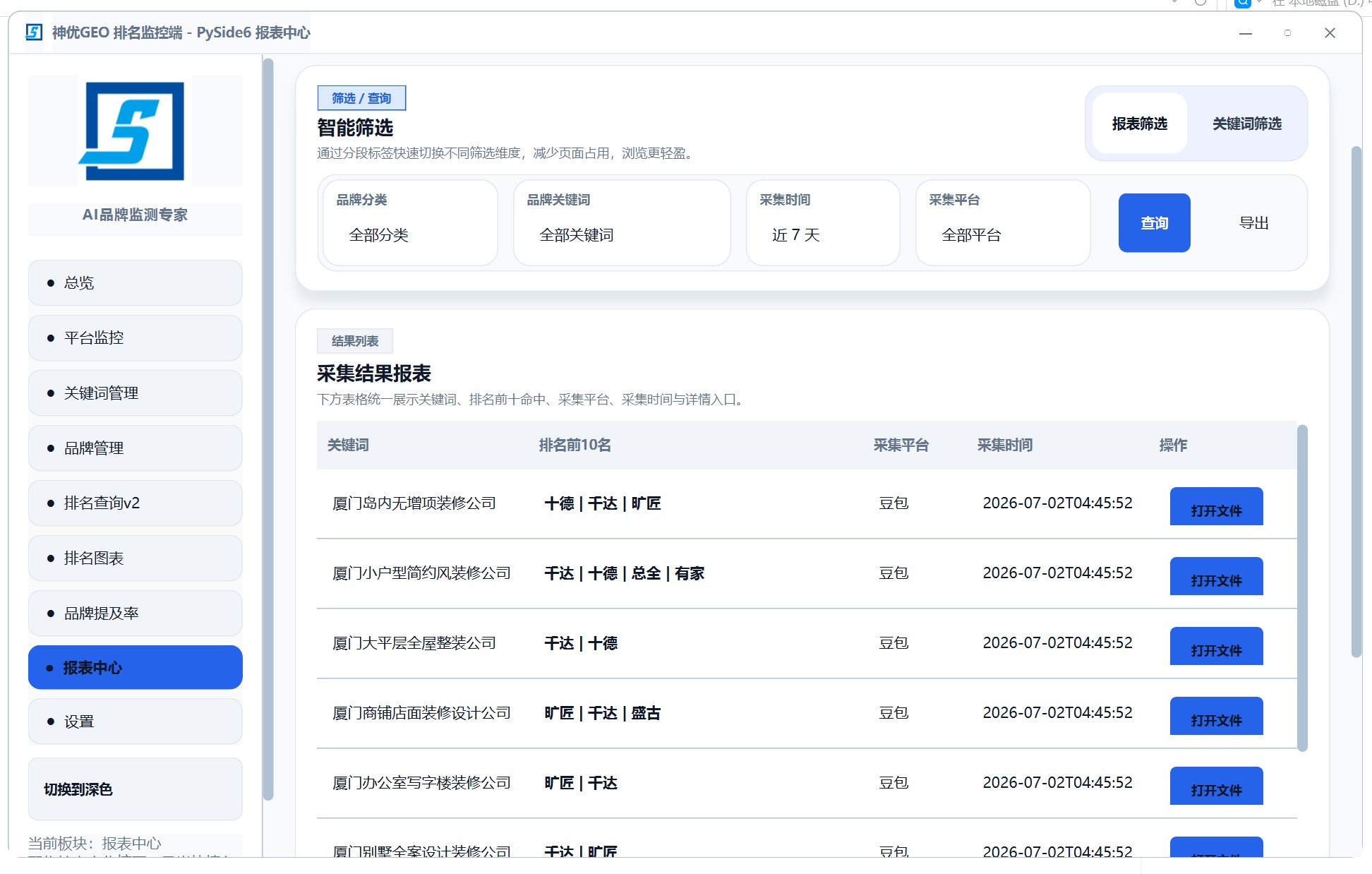 GEO 排名报表